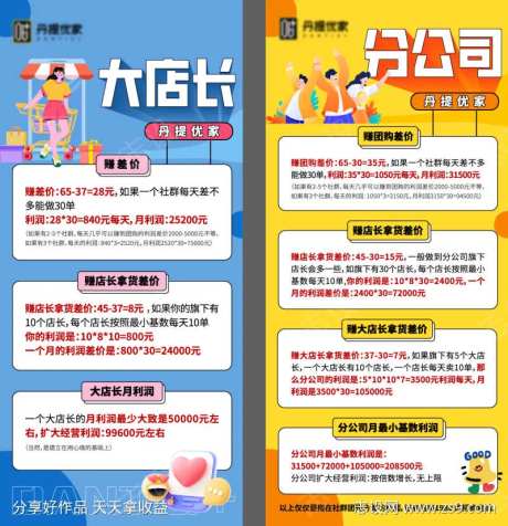 百问百答小知识-采灵感-https://www.cailinggan.com/