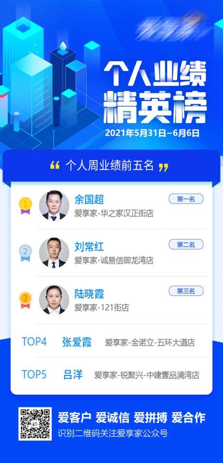 业绩精英榜单海报-采灵感-https://www.cailinggan.com/