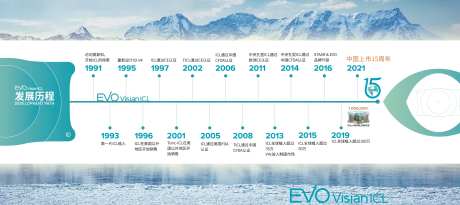 品牌历程墙-采灵感-https://www.cailinggan.com/