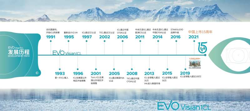 品牌历程墙-采灵感-cailinggan.com