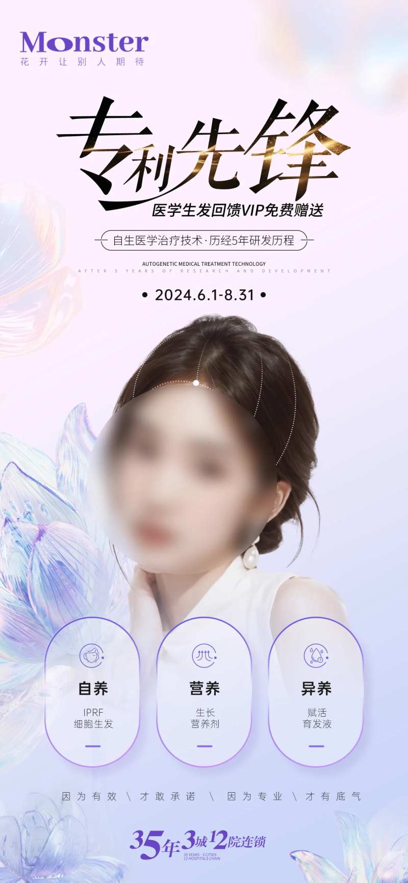 医美生发海报-采灵感-cailinggan.com