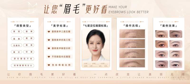 医美眉毛展板-采灵感-cailinggan.com