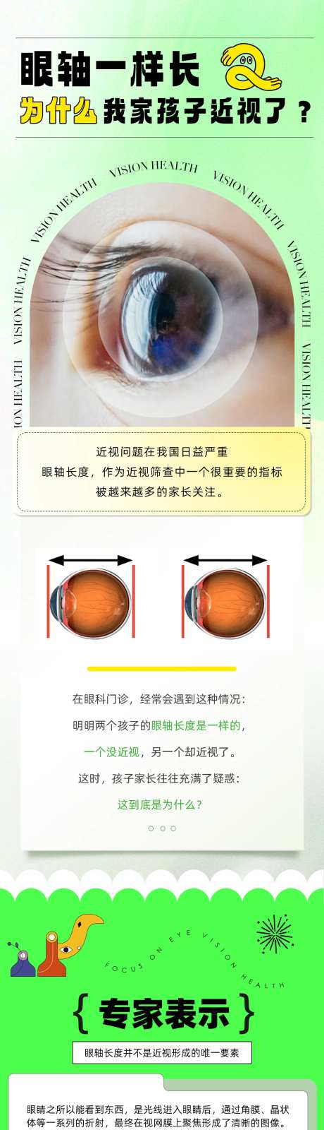 眼科眼睛近视公众号长图专题设计-采灵感-https://www.cailinggan.com/