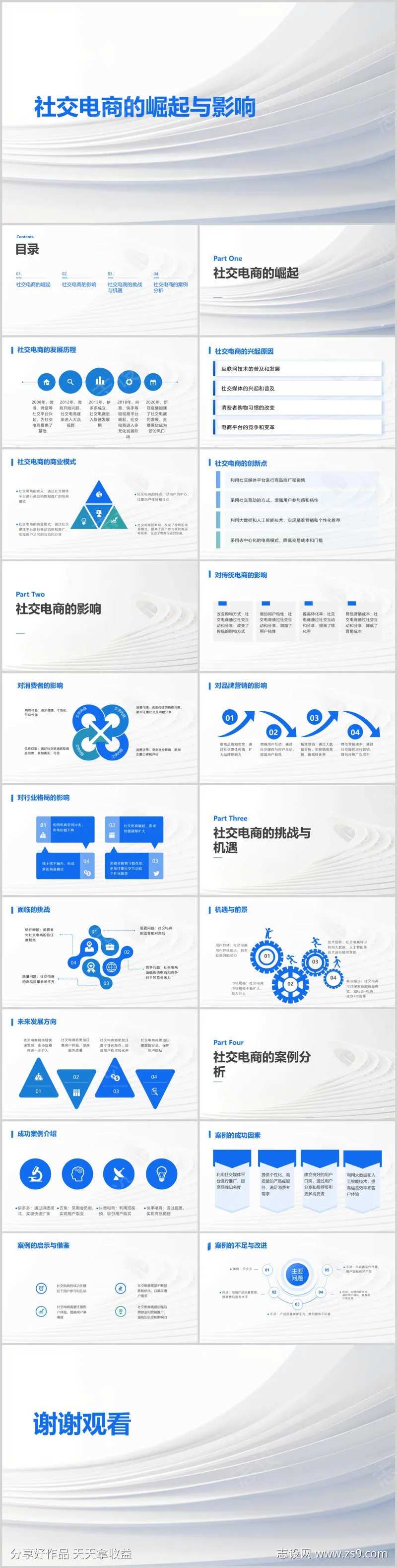 社交电商的崛起与影响PPT-采灵感-cailinggan.com