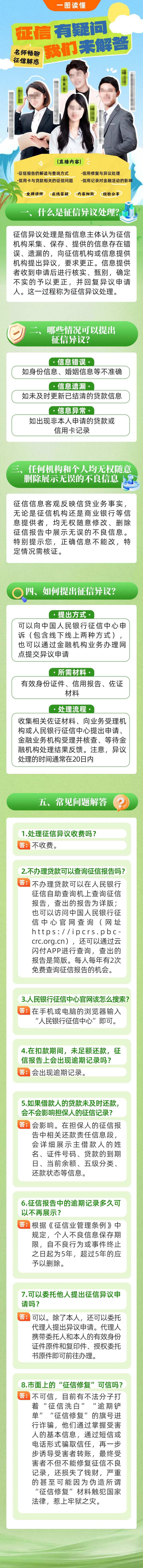 315征信直播解答一图读懂长图-采灵感-cailinggan.com