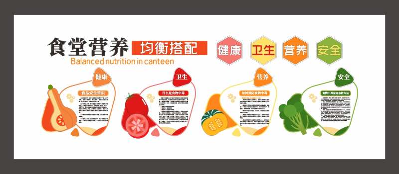 食堂文化墙-采灵感-cailinggan.com