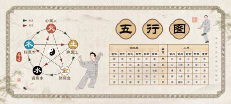 五行图背景板-采灵感-https://www.cailinggan.com/
