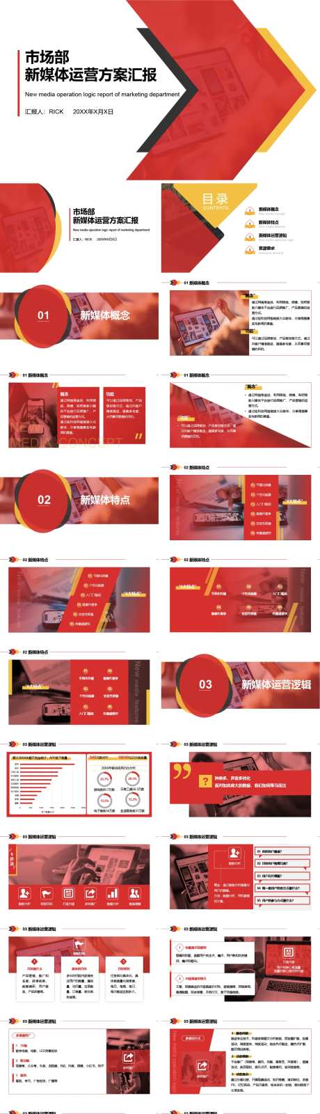市场部新媒体运营方案汇报PPT-采灵感-https://www.cailinggan.com/