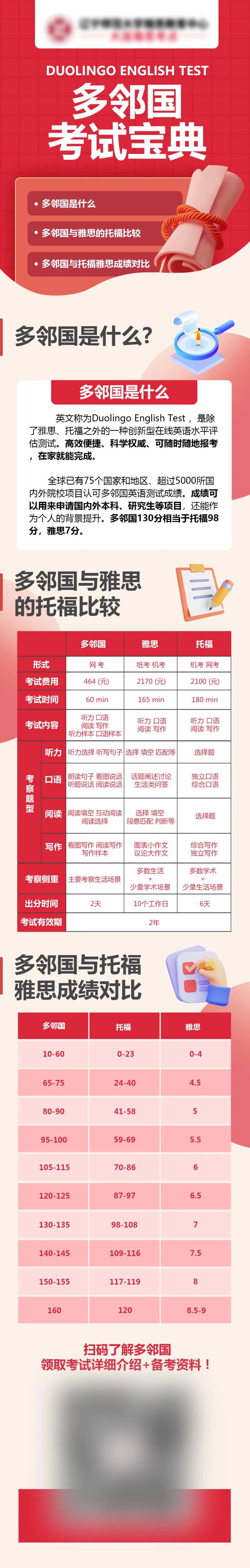 雅思教育公众号长图海报-采灵感-cailinggan.com