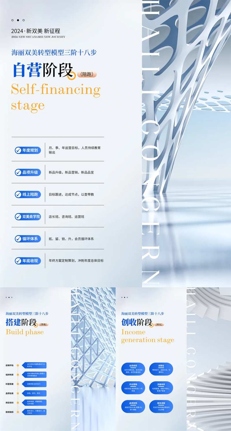 阶段步骤海报-采灵感-cailinggan.com