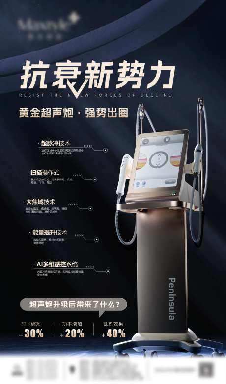 黄金版超声炮海报-采灵感-https://www.cailinggan.com/