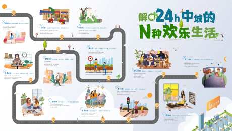 生活动线地图-采灵感-https://www.cailinggan.com/