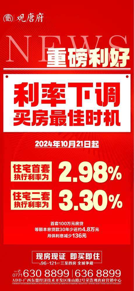 地产利好利率下调海报-采灵感-https://www.cailinggan.com/