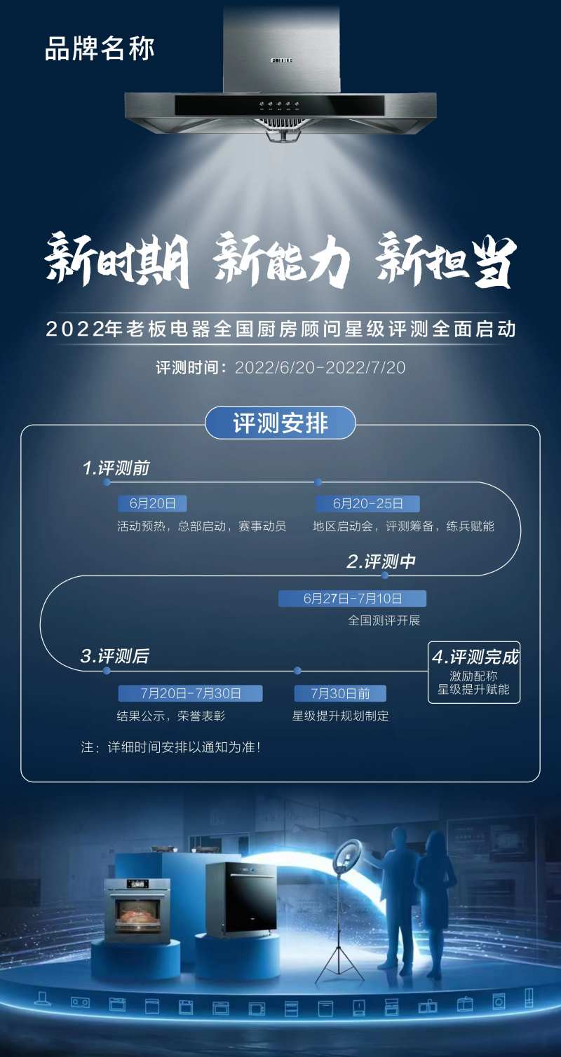 厨房电器测评海报-采灵感-cailinggan.com