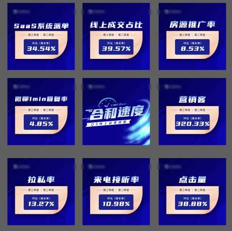 战报销售数据成交速度九宫格-采灵感-https://www.cailinggan.com/