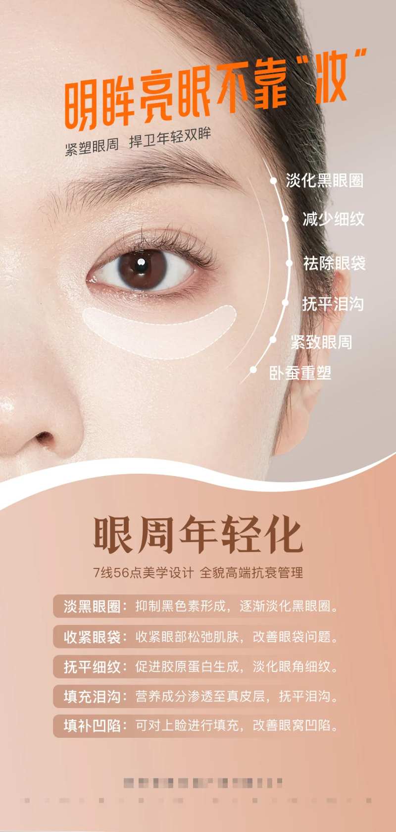 眼周年轻化海报-采灵感-cailinggan.com