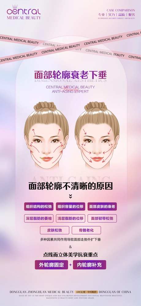 面部轮廓下垂海报-采灵感-https://www.cailinggan.com/