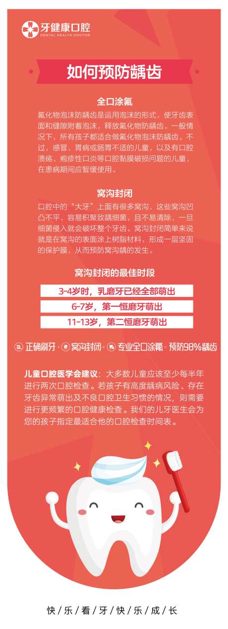 如何预防龋齿口腔海报-采灵感-https://www.cailinggan.com/