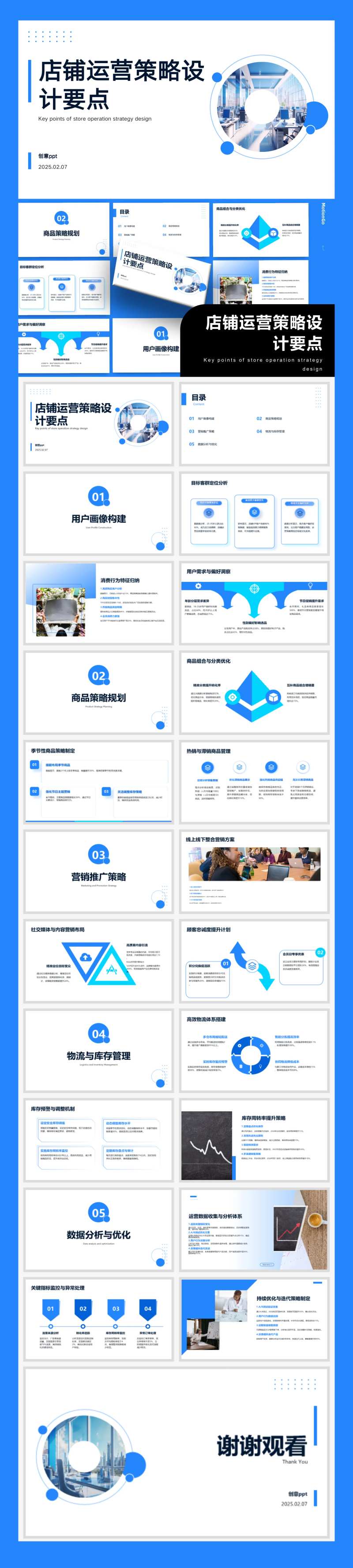 店铺运营策略设计要点ppt汇报-采灵感-cailinggan.com