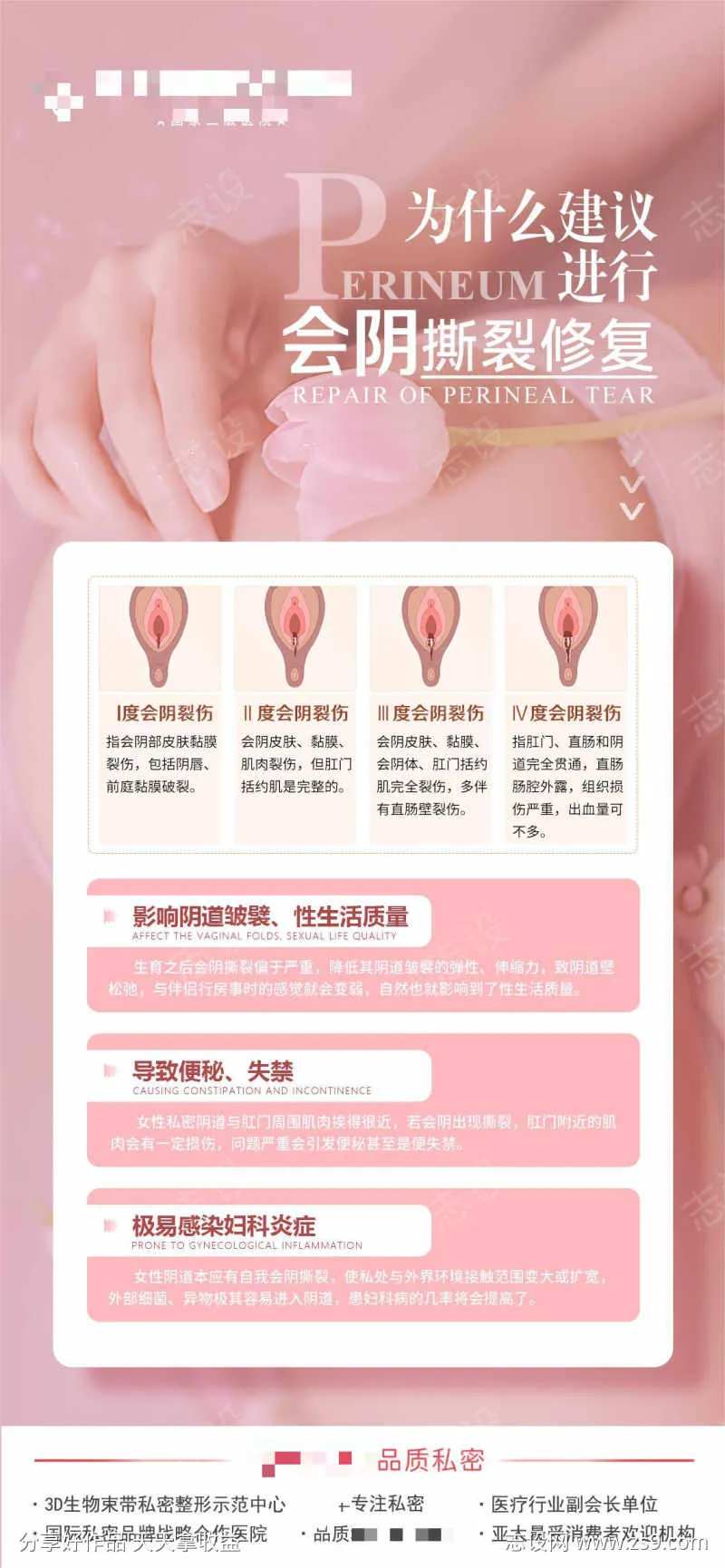 为什么建议进行会阴撕裂修复-采灵感-cailinggan.com