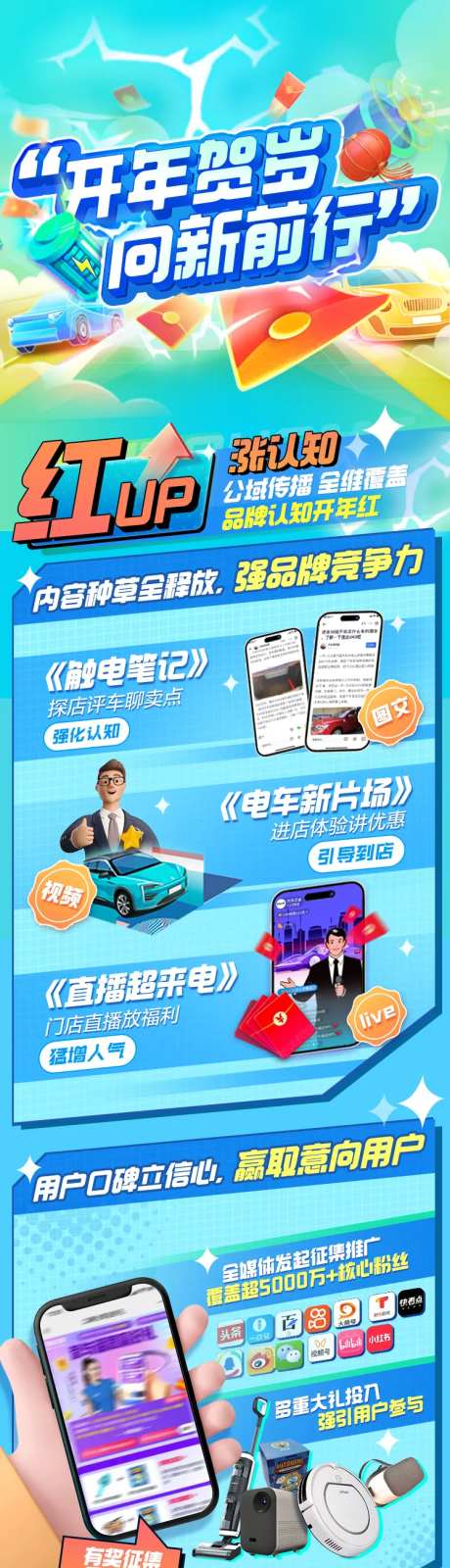 开年新能源数据长图-采灵感-https://www.cailinggan.com/