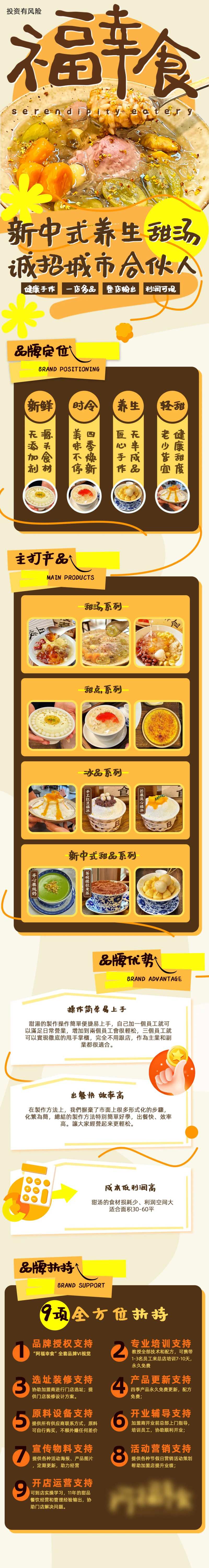 餐饮加盟电商详情页-采灵感-cailinggan.com