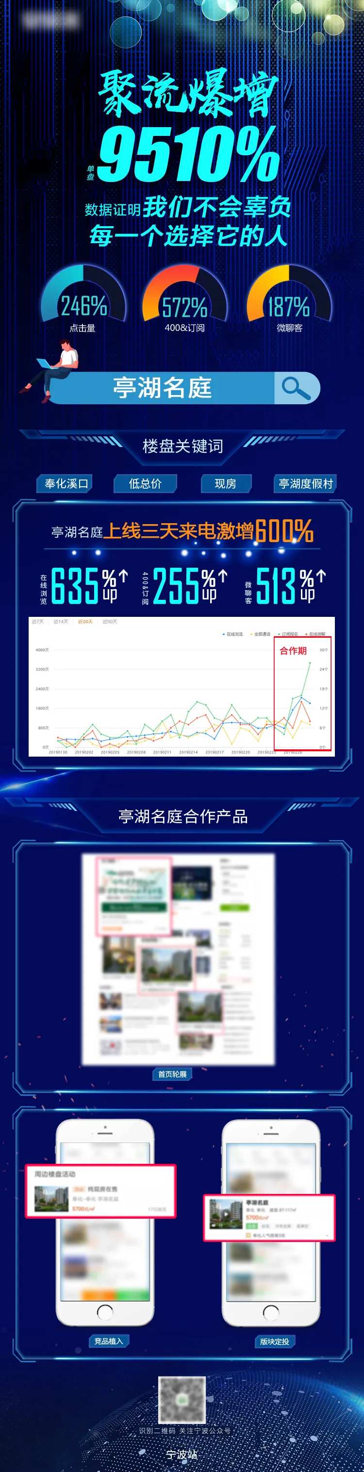 合作上线成交案例H5专题设计-采灵感-cailinggan.com