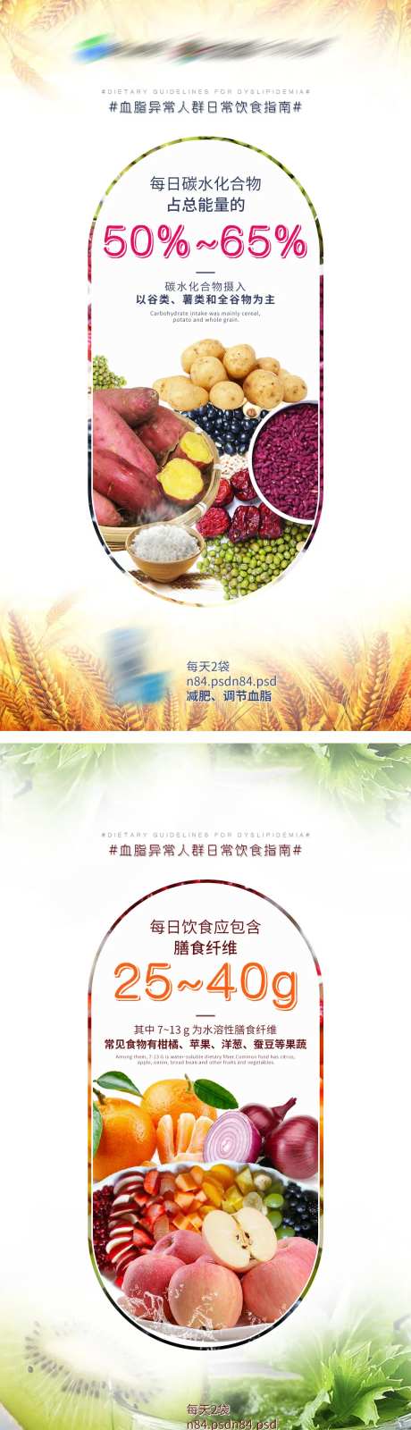 血脂水果减肥海报-采灵感-https://www.cailinggan.com/