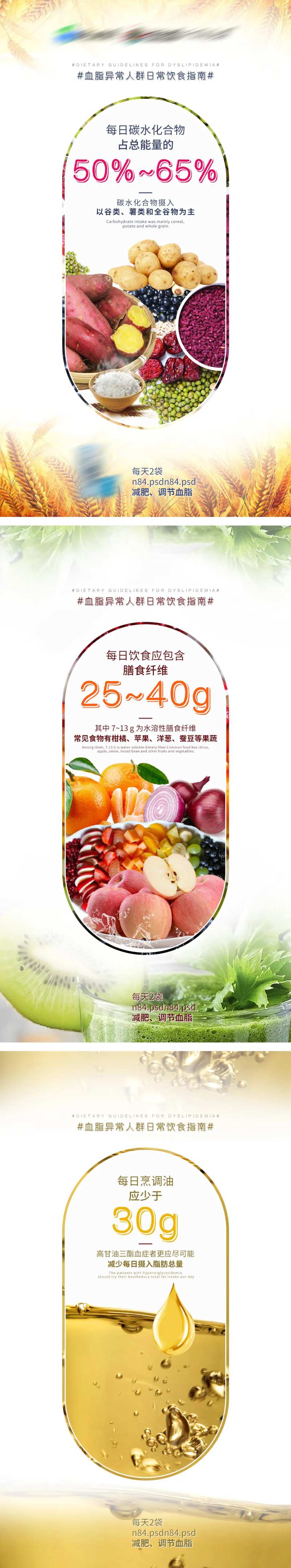 血脂水果减肥海报-采灵感-cailinggan.com