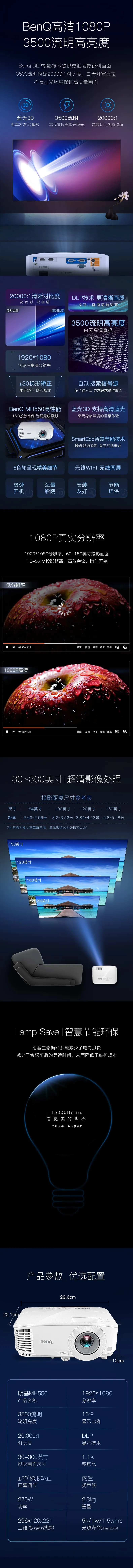 投影机详情页面-采灵感-cailinggan.com