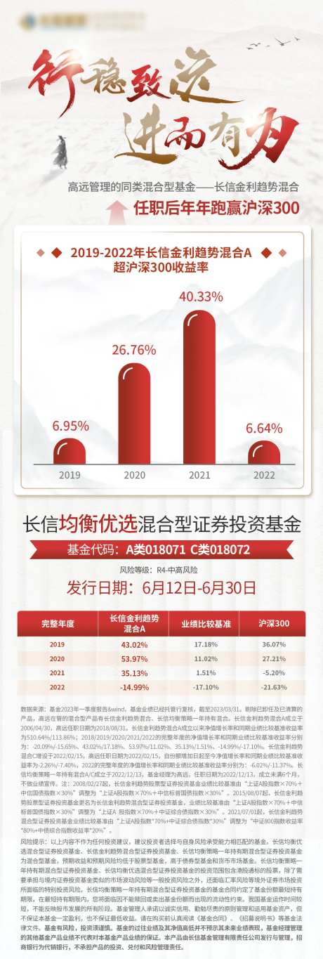 国风水墨山水基金海报-采灵感-https://www.cailinggan.com/
