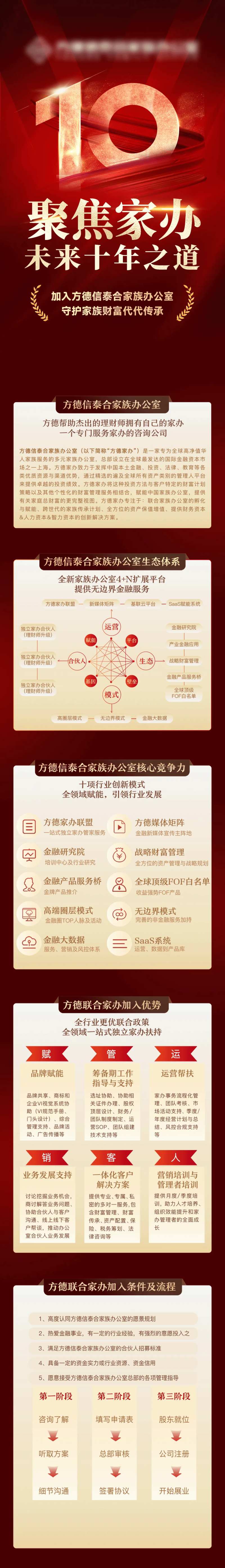 周年庆海报-采灵感-cailinggan.com