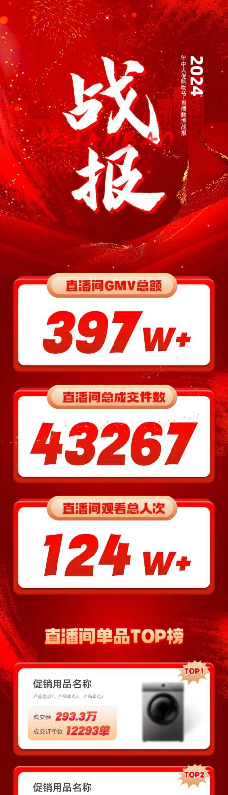 直播战报促销活动红色长图-采灵感-https://www.cailinggan.com/