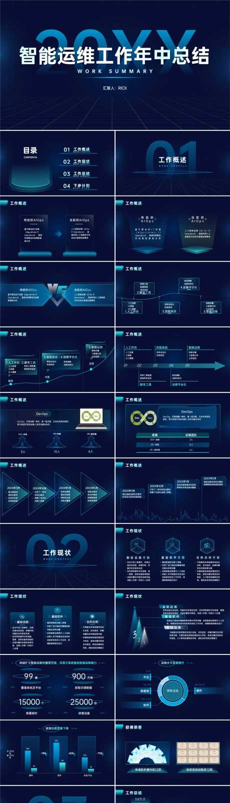 智能运维工作年中总结ppt-采灵感-https://www.cailinggan.com/