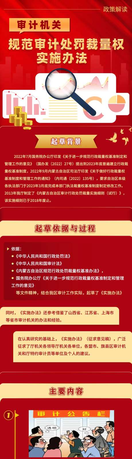 图解规范实施办法H5专题设计-采灵感-https://www.cailinggan.com/