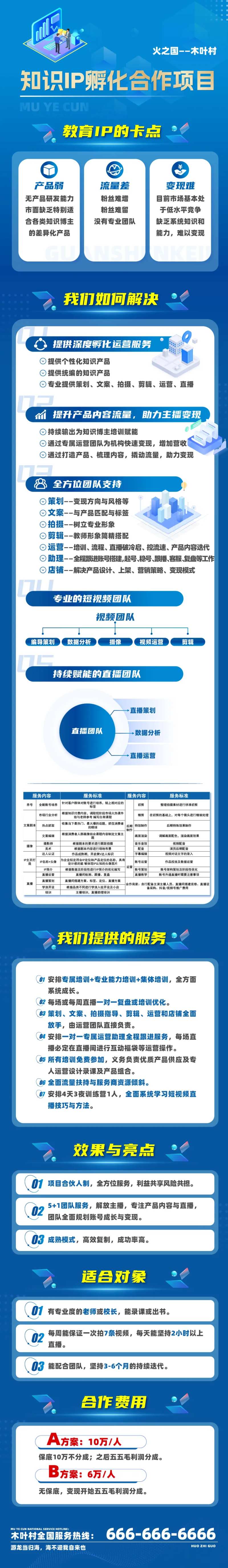 商业视频直播运营公众号蓝色长图-采灵感-cailinggan.com