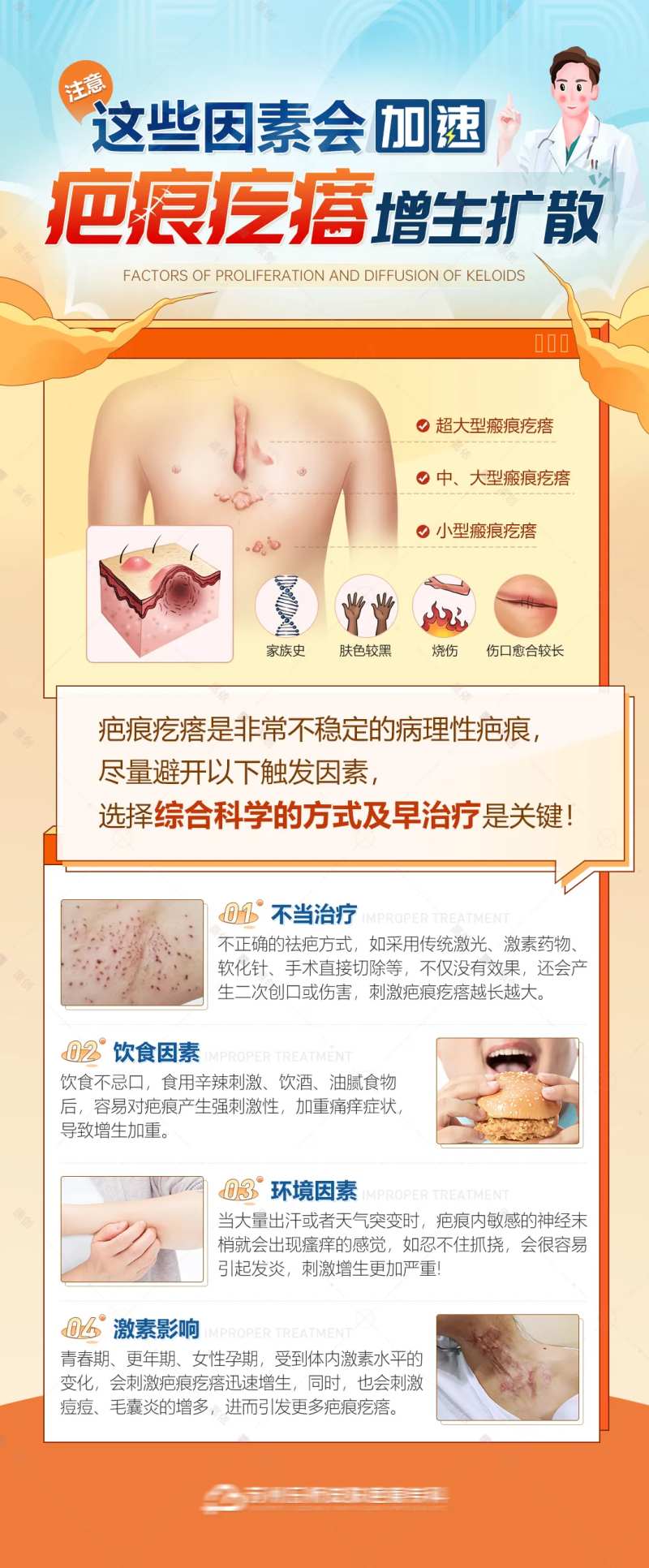 导致疤痕增生因素医疗科普海报-采灵感-cailinggan.com