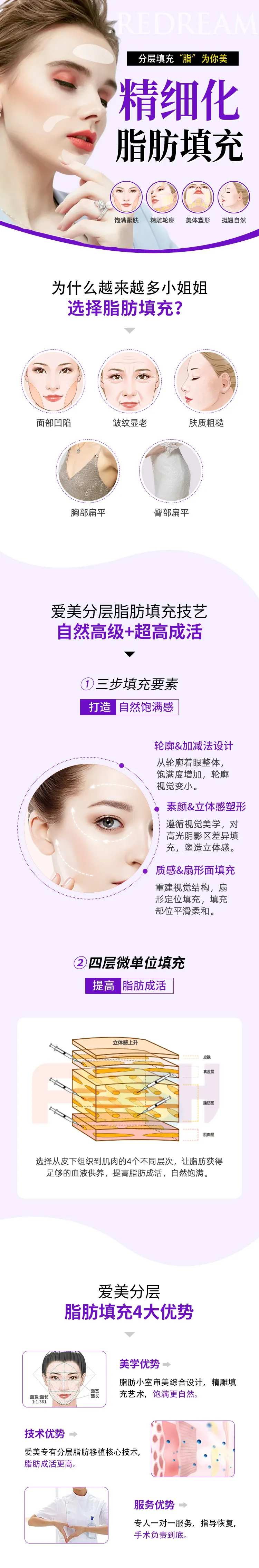 脂肪填充医美电商详情页-采灵感-cailinggan.com