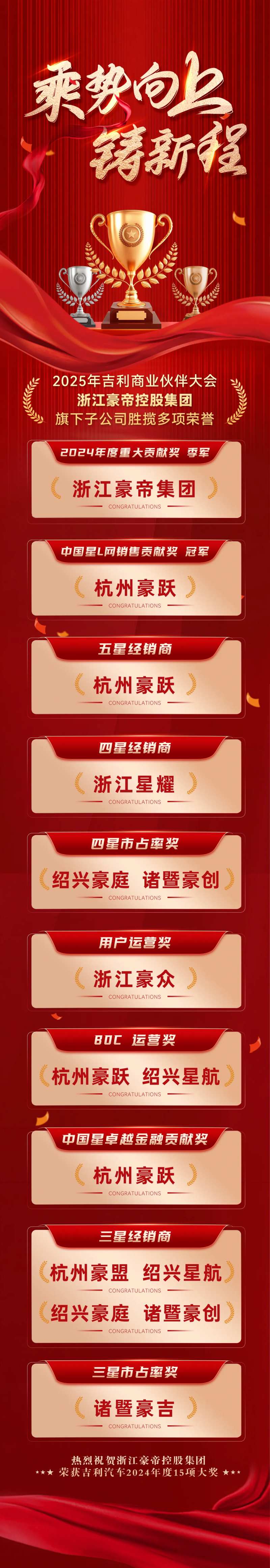 排行榜喜报战报榜单排名荣耀长图海报-采灵感-cailinggan.com