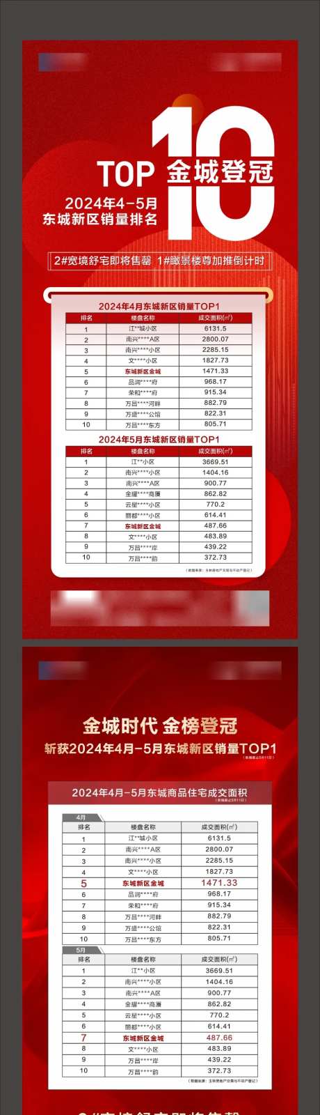 销售排行系列海报-采灵感-https://www.cailinggan.com/