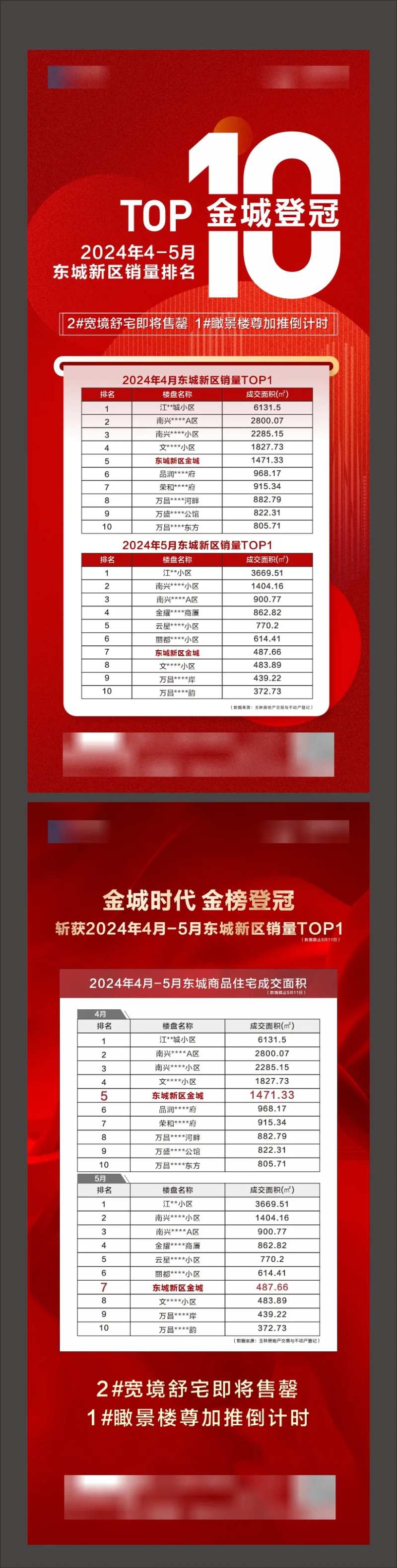 销售排行系列海报-采灵感-cailinggan.com