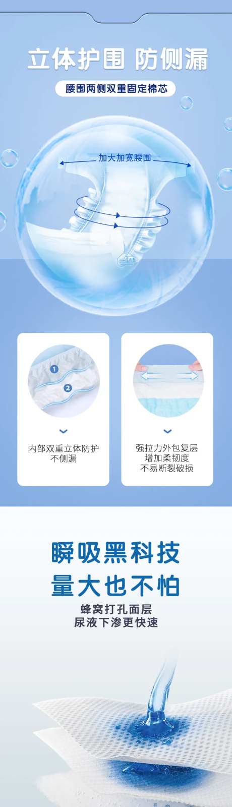 纸尿裤透气分层结构详情页-采灵感-https://www.cailinggan.com/