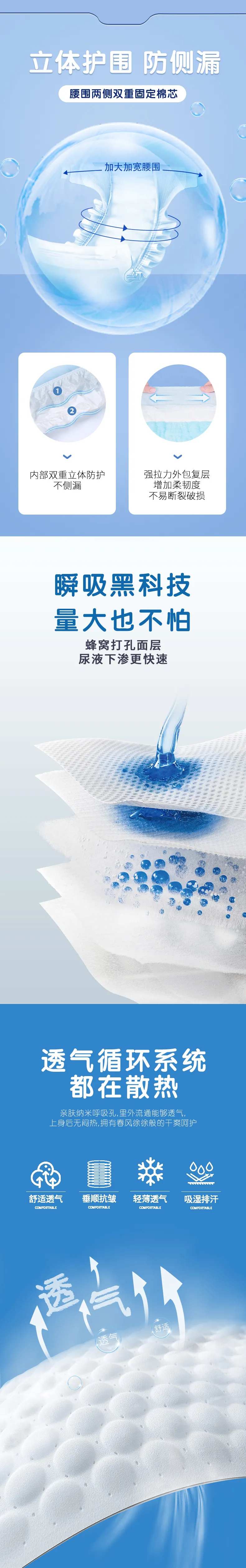 纸尿裤透气分层结构详情页-采灵感-cailinggan.com