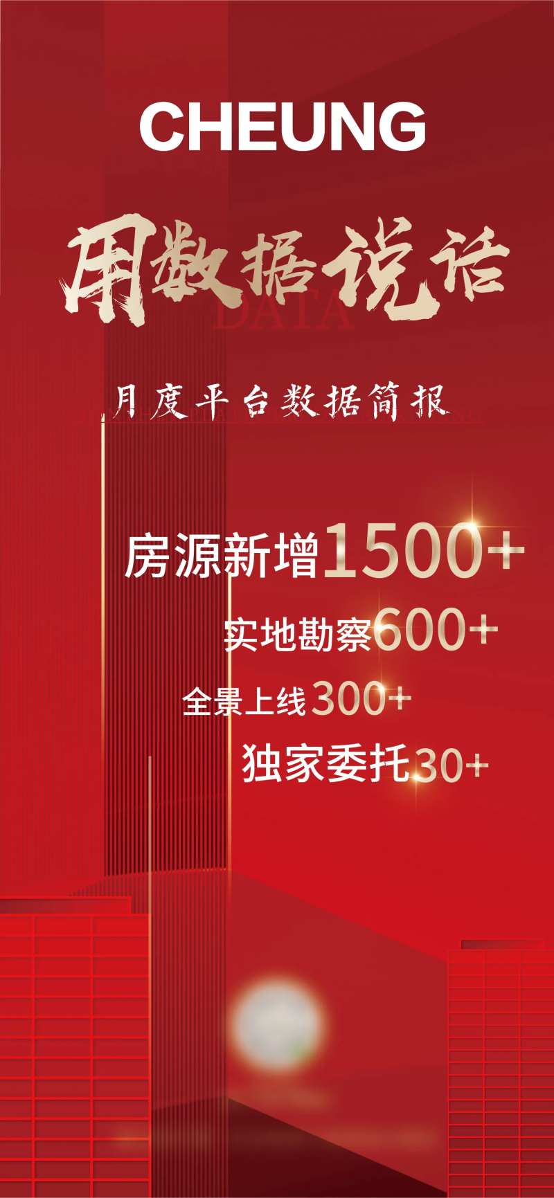 地产数据销冠月销海报-采灵感-cailinggan.com