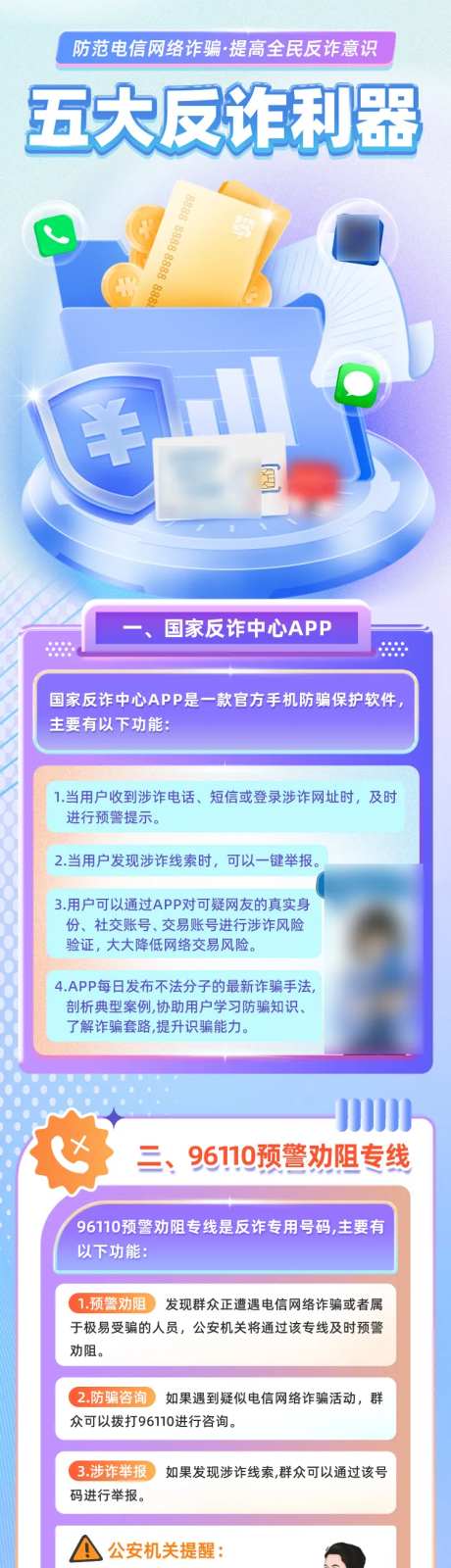 五大反诈利器长图-采灵感-https://www.cailinggan.com/