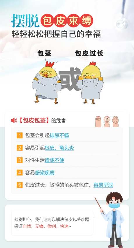 医疗男科包皮包茎的危害海报-采灵感-https://www.cailinggan.com/