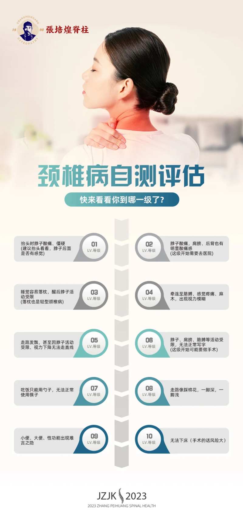 颈椎病自测海报-采灵感-cailinggan.com