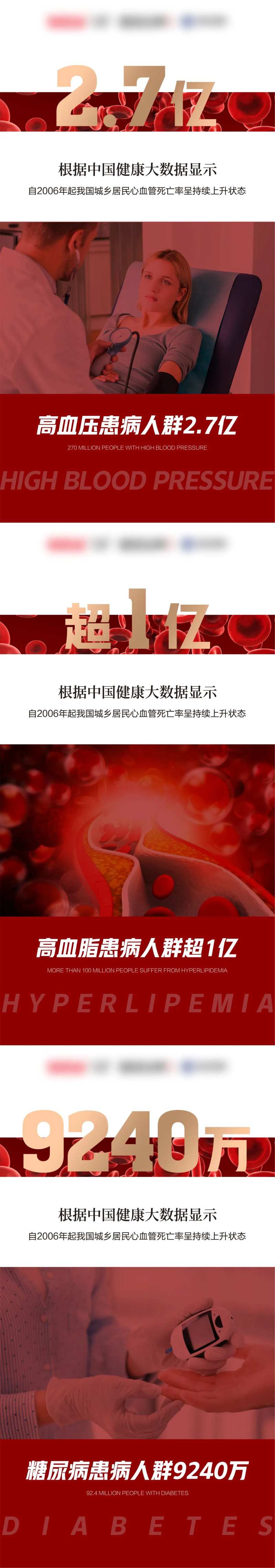 大健康数据系列海报-采灵感-cailinggan.com