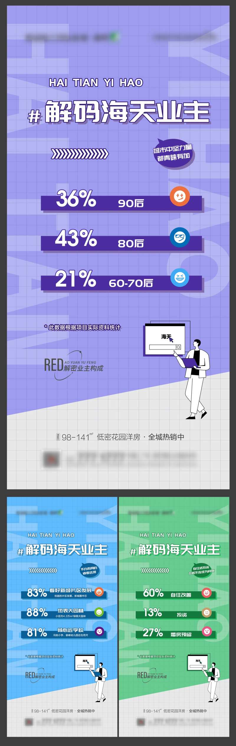 地产楼盘解密揭秘业主系列海报-采灵感-cailinggan.com