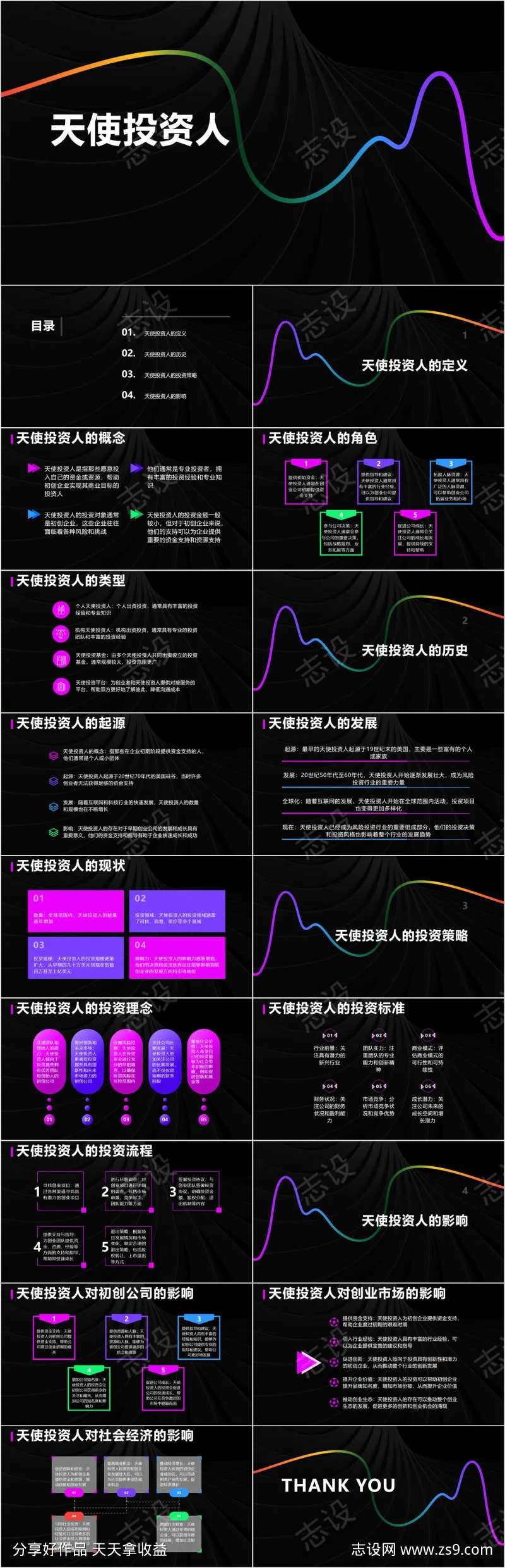 天使投资人PPT-采灵感-cailinggan.com